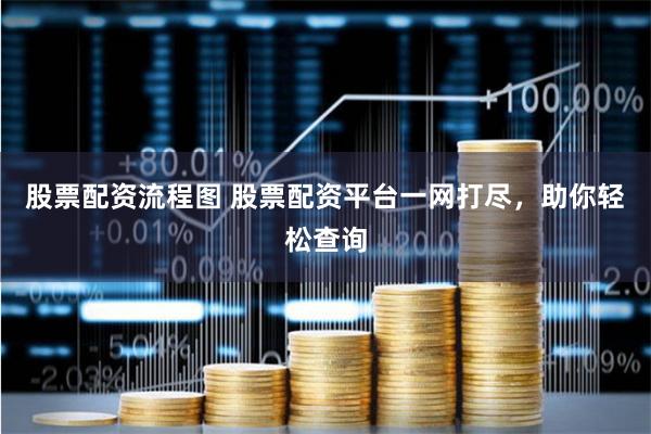 股票配资流程图 股票配资平台一网打尽，助你轻松查询
